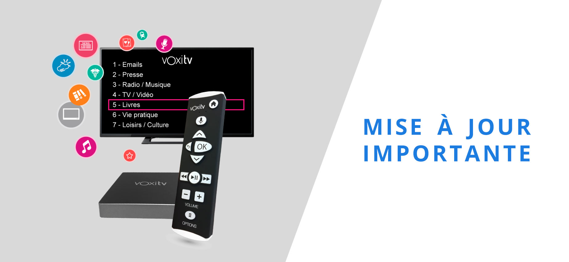 IMPORTANT : Mise à jour de sécurité VoxiTV